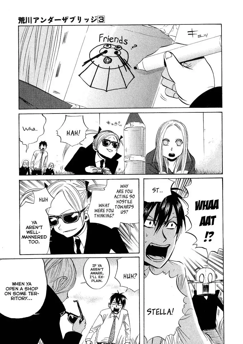 Arakawa Under the Bridge Chapter 60 5